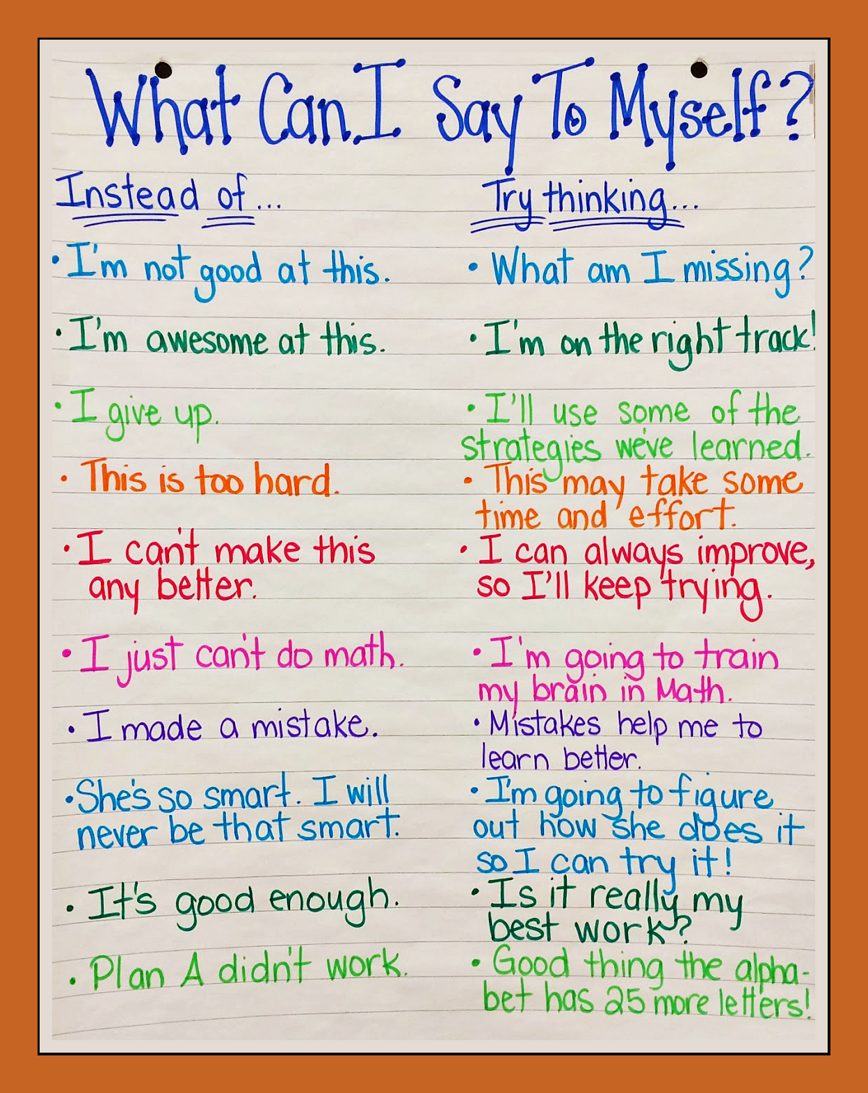 Negative Self Talk Free Printable Worksheet